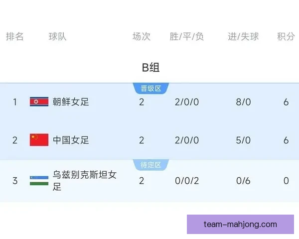 亚洲杯预选赛生死战在即多强争锋关键走势前瞻解析全面解读看点